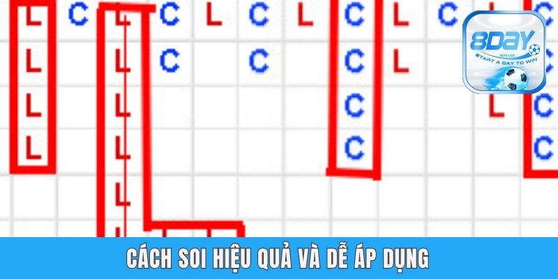Soi Cầu Xóc Đĩa - Mẹo Đọc Cầu Chuẩn Từ Chuyên Gia 8day Cách soi hiệu quả và dễ áp dụng
