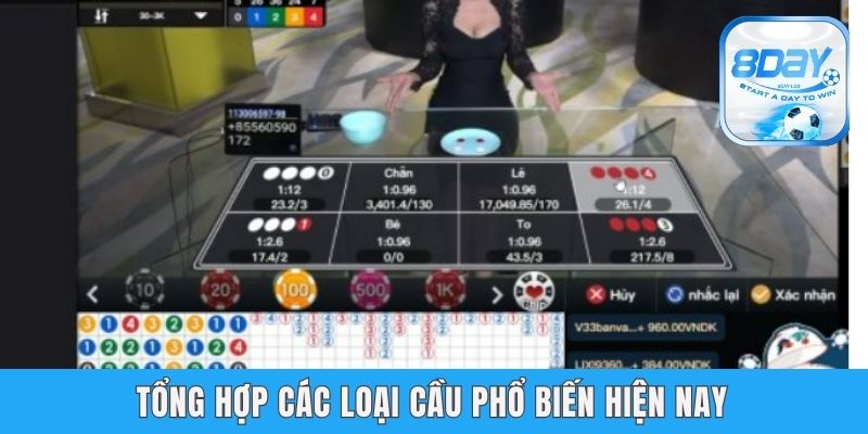 Soi Cầu Xóc Đĩa - Mẹo Đọc Cầu Chuẩn Từ Chuyên Gia 8day Tổng hợp các loại cầu phổ biến hiện nay